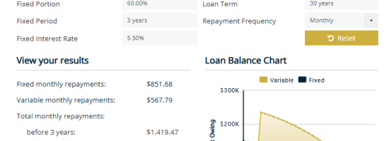 Split Loan Calculator