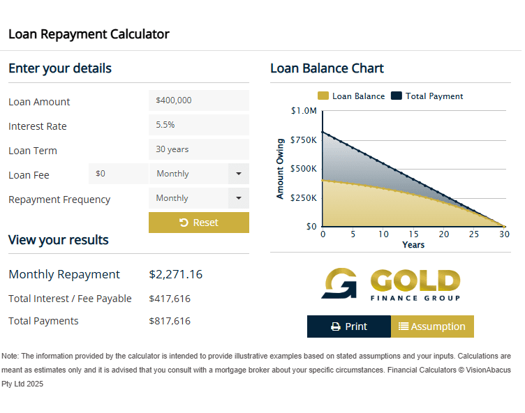 Loan Repayment Calculator