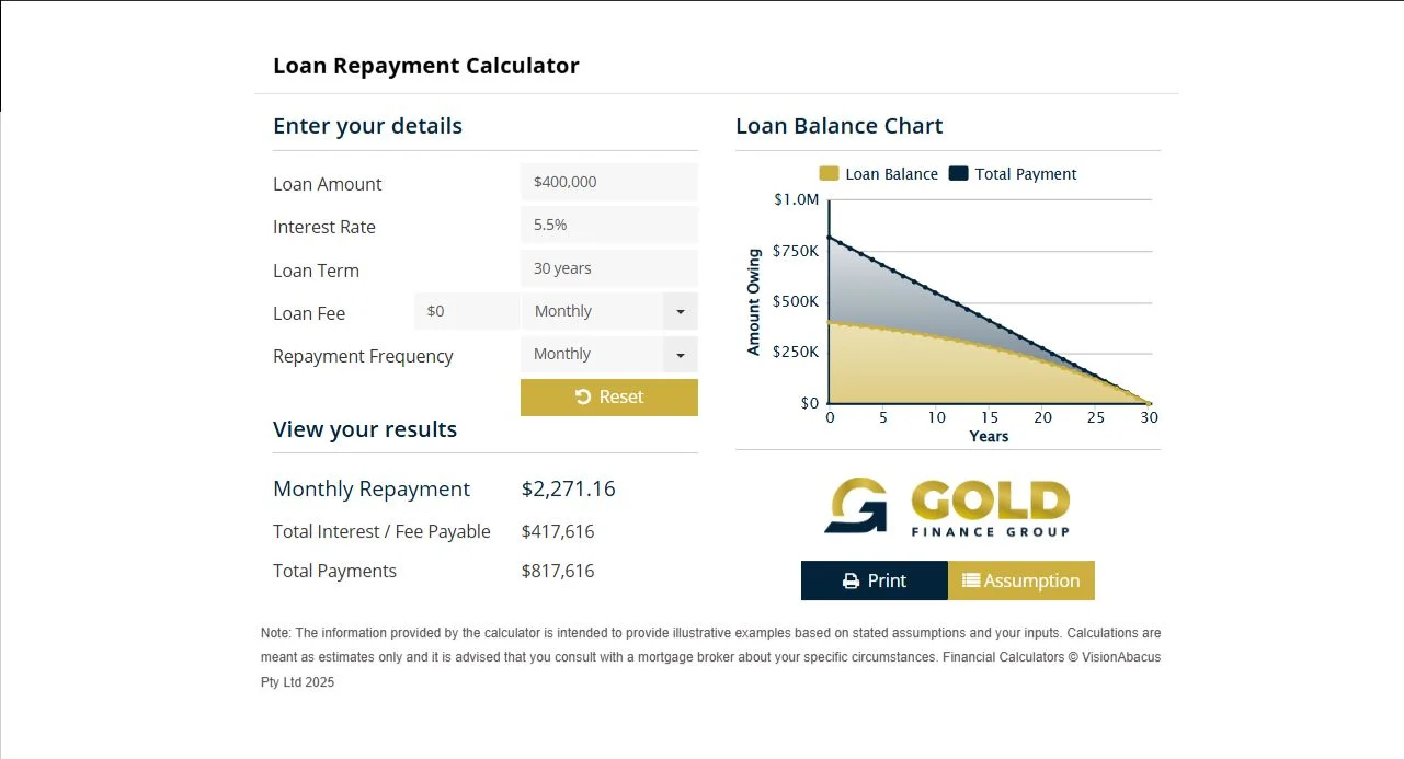 Loan Repayment Calculator