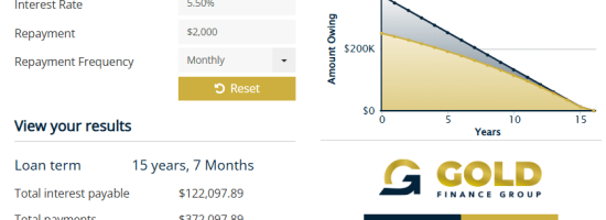 How Long to Repay Calculator