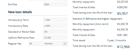 Mortgage Refinance Calculator