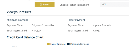 Credit Card Calculator